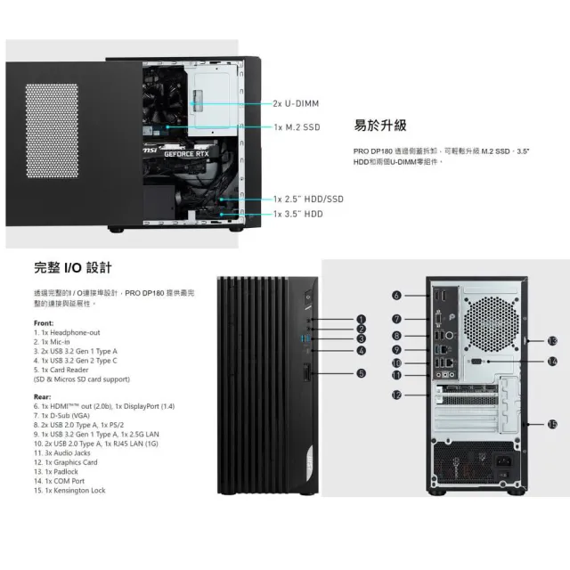 【MSI 微星】+8G記憶體組★i5 GT1030獨顯電腦(PRO DP180 13RK-034TW/i5-13400F/8G/512G SSD/GT1030/W11)