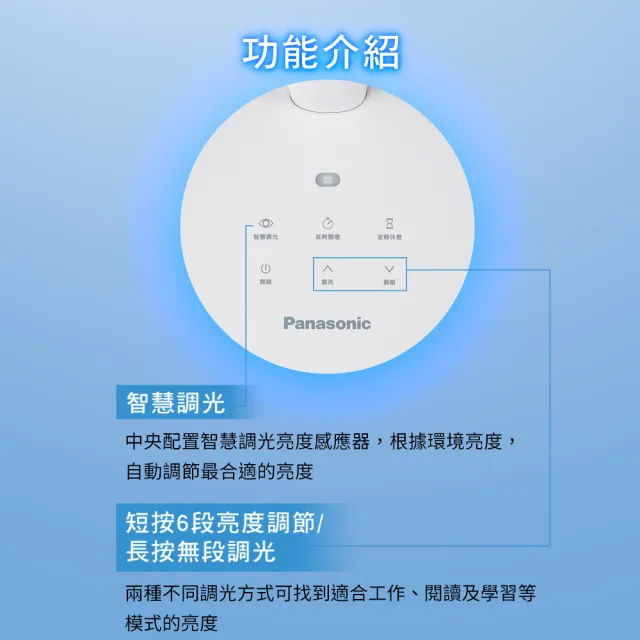 【Panasonic 國際牌】LED檯燈(HHGLT042109)