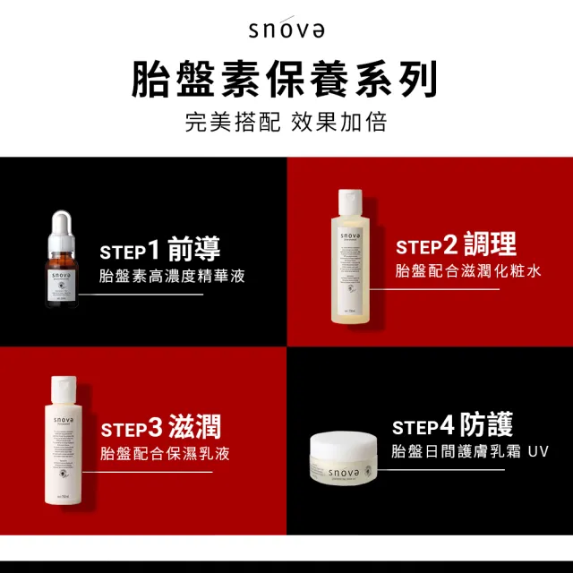 【SNOVA】絲若雪高效水嫩絲滑胎盤素精華妝前乳 15ml