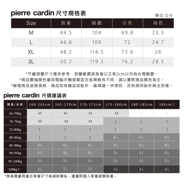 【pierre cardin 皮爾卡登】休閒服飾 男款 TOP定位橫條短袖POLO衫-黑色(5247289-99)