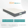 【IHouse】天然乳膠 單人3尺四線自主彈性獨立筒床墊墊(軟硬適中)