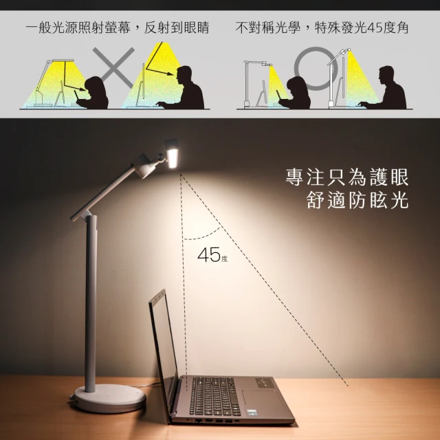 DE700 銀星河 LED 檯燈 推薦