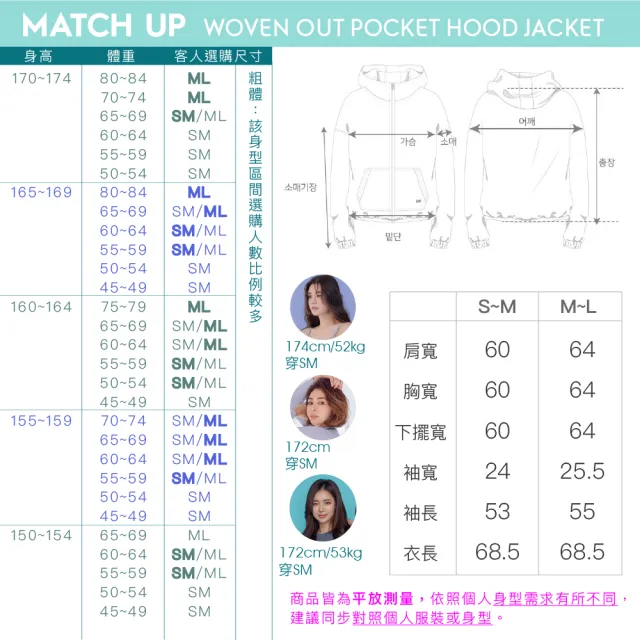 【STL】韓國 MatchUp 防曬 防潑水 防風 連帽 前口袋 女 運動 梭織 工裝 長 短版 外套(White純白)