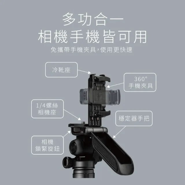 【MAGIPEA】美極品 三合一穩定器夾具(手機夾具、相機夾具、穩定器三合一)