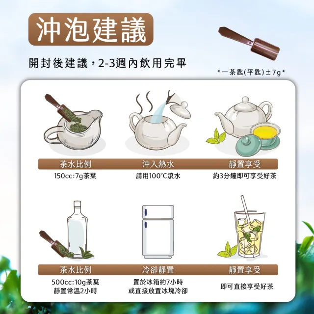 【xiao de tea 茶曉得】何必急冷萃大禹嶺碧綠溪高冷烏龍(75gx2包-型錄品)