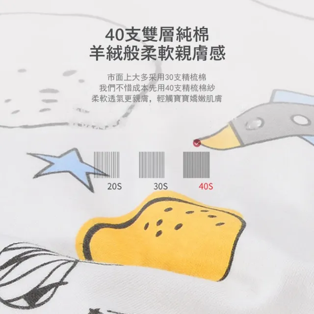 【Jonyer】新生兒防驚跳包巾 U型護頭護頸 懶人包巾 純棉包巾 嬰兒懶人被(仿生設計/有安全感)