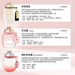 【COACH】女性淡香精 30ml 多款任選(嫣紅芙洛麗/時尚經典/芙洛麗-國際航空版)