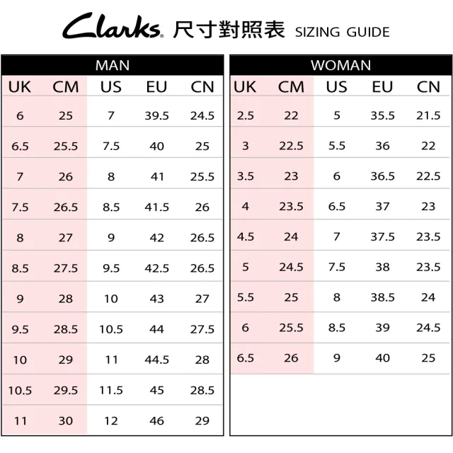 【Clarks】男款ATLTrek Run GTX防水輕健走休閒鞋(CLM72693C)