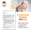 【BUBUBOSS】寶寶防護罩-衣物用次氯酸水-超值組6000ml/組(兒童 幼兒 嬰兒 衣物消毒 防疫 抗菌)