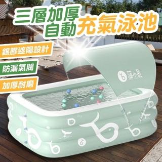 【Zhuyin】三層加厚 充氣游泳池 含銀膠遮陽棚 1.5米(加贈電動充氣幫浦)