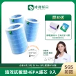 【綠綠好日】適用 小米 1代 2代 2S Pro 3代 HEPA抗菌濾芯/濾網 3入(含RFID 藍色 經濟版 濾棉x6)
