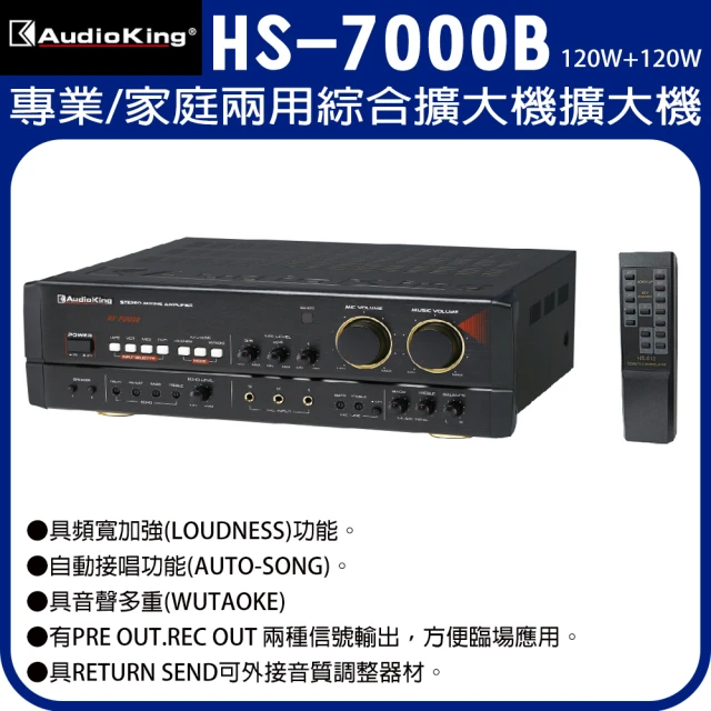 ARCAM 英國 Arcam A15 兩聲道綜合擴大機(兩聲