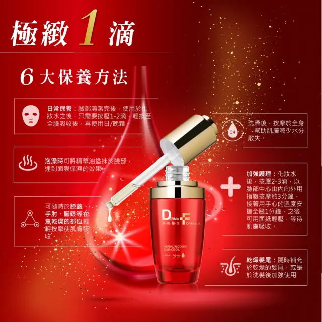 【DF 美肌醫生】植萃奇蹟修護精華油30ml 2入組(贈獨家組)