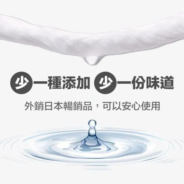 【CLEAN 克林】Clean-Clean除塵濕巾紙 20枚/包(靜電吸附 純水 代替傳統拖把布 免洗拖把 拖地濕巾 集塵)