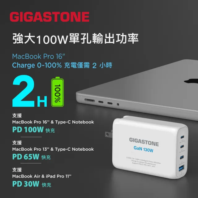 【GIGASTONE 立達】130W GaN氮化鎵四孔充電器黑+C to C+C to Lightning雙線組(MacBook/iPhone15充電頭組)