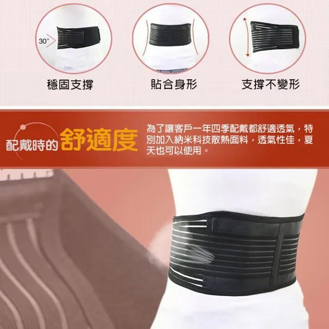 【XA】養護型能量石發熱護腰C型(支撐/穩固/發熱/彈力/魔鬼氈/透氣/特降)