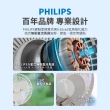 【Philips 飛利浦】迷你行動循環摺疊風扇 15H無線續航/多角度調節/輕音省電(ACR2124DX)