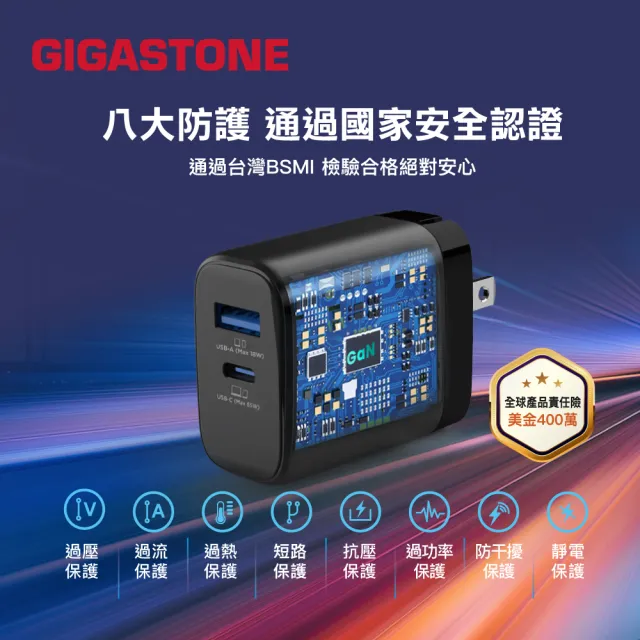 【GIGASTONE 立達】65W GaN氮化鎵雙孔USB-C+A PD快充充電器PD-7655B(支援iPhone15/MacBook/筆電快充充電頭)