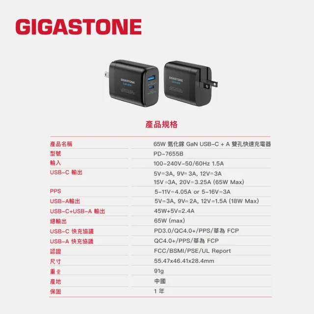 【GIGASTONE 立達】65W GaN氮化鎵雙孔USB-C+A PD快充充電器PD-7655B(支援iPhone15/MacBook/筆電快充充電頭)