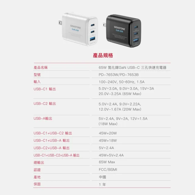 【GIGASTONE 立達】65W GaN氮化鎵三孔USB-C快充充電器PD-7653(支援iPhone15/14手機快充/MacBook筆電充電頭)