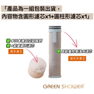 【GREEN SHOWER】高能量除氯淨水器雙濾芯配件*3組(型號GJF-20)