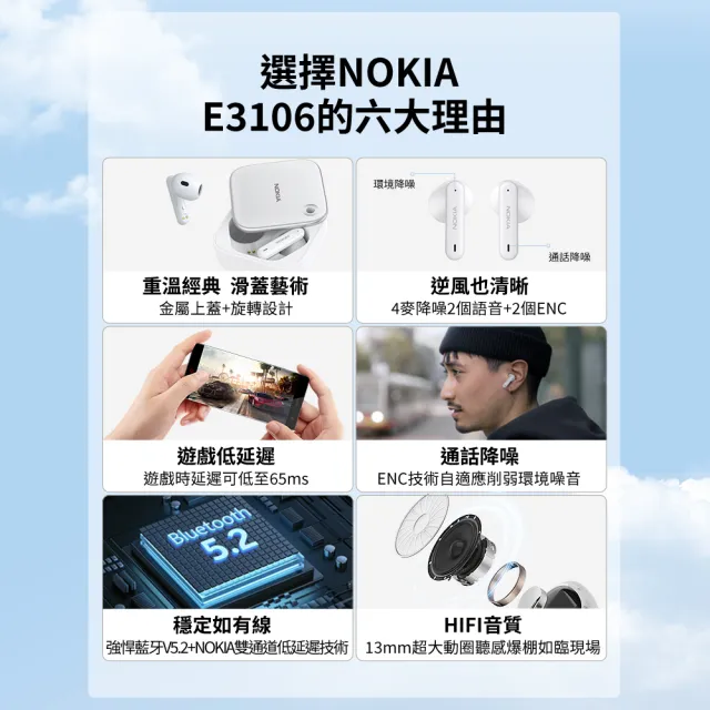 【NOKIA】ENC真無線藍牙耳機白(全新藍牙5.2/ENC降噪 E3106)