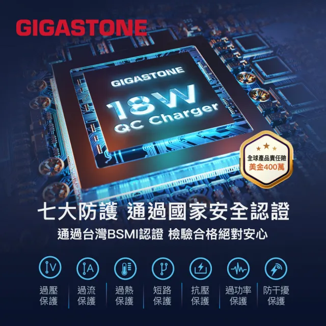 【GIGASTONE 立達】QC3.0 18W急速快充充電器 GA-8121W(支援iPhone15/14/13/12/11/XR手機充電頭)