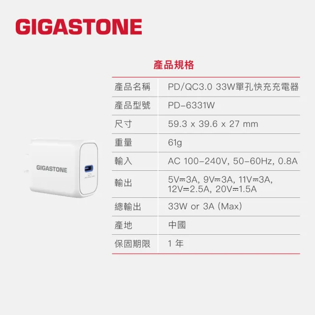 【GIGASTONE 立達】PD/QC3.0 33W快充充電器+60W C to C充電傳輸線(iPhone15/安卓/MacBook/Switch充電頭組)