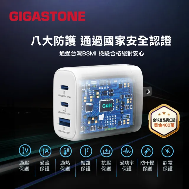 【GIGASTONE 立達】GaN 65W 氮化鎵三孔快速充電器+C to C  100W快充傳輸線(iPhone16/Macbook/Switch充電頭)
