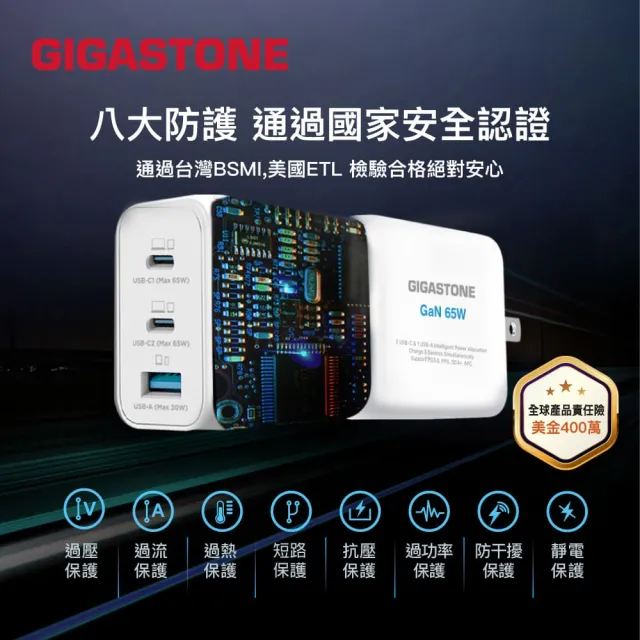 【GIGASTONE 立達】（雙入組）65W GaN氮化鎵Type-C三孔快充充電器PD-7650W(iPhone手機/MacBook/筆電充電頭)