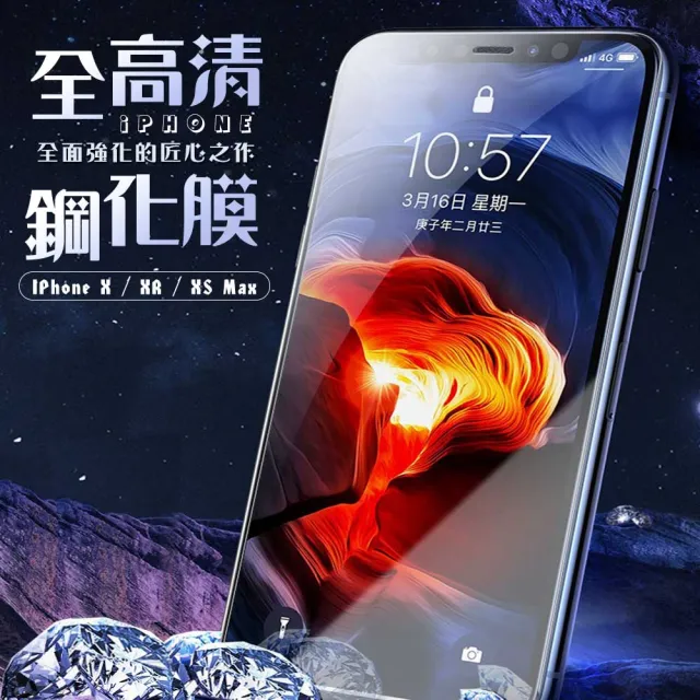 IPhone 13/13 PRO 保護貼 保護貼 買一送一覆蓋黑框玻璃鋼化膜(買一送一 IPhone 13/13 PRO 保護貼)