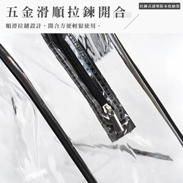 【Cap】拉鍊式透明防水收納袋(中號)