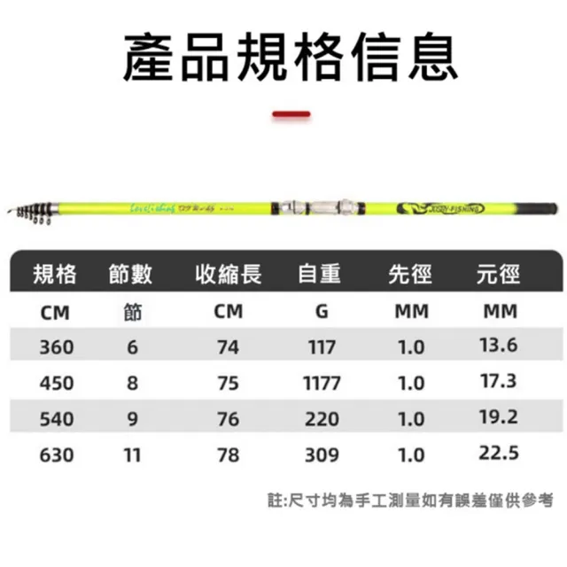 【LOTUS】4.5米碳素磯釣竿 手竿海竿通用