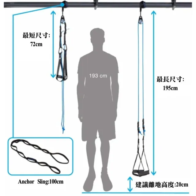 【德國 aerobis】aeroSling ELITE 動態滑輪懸吊訓練器-進階版(懸吊訓練/TRX訓練)