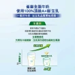 【Nestle 雀巢】全脂牛奶 250mlx24罐(箱購)