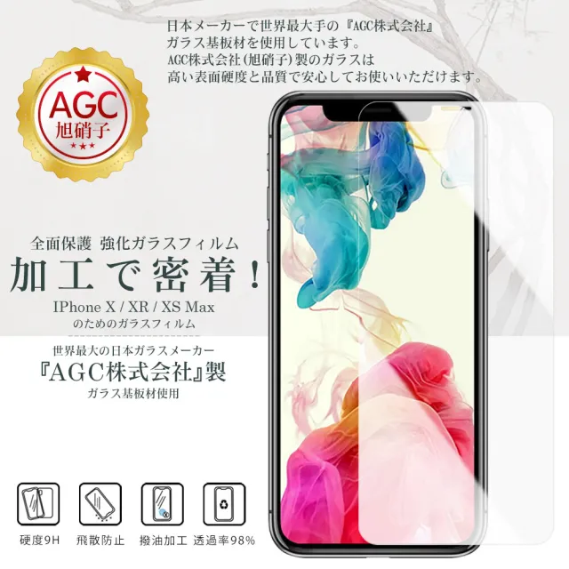 IPhone12PROMAX 日本玻璃AGC黑邊透明全覆蓋玻璃鋼化膜保護貼玻璃貼(3入-IPHONE12PROMAX保護貼鋼化膜)