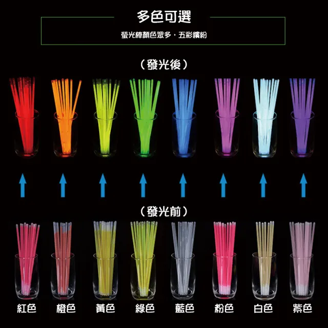 螢光棒一桶100支(粉、橘、黃、綠、紫、紅、白、藍)