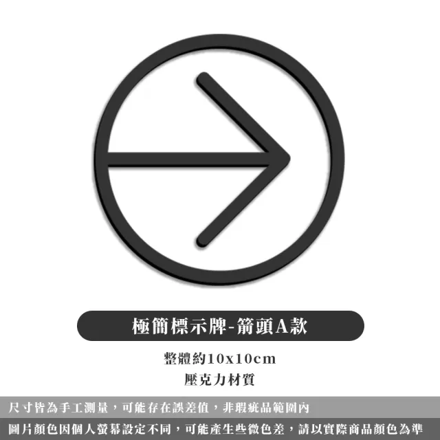 【ARRYN HOUSE】極簡標示牌 圖形標識 ER0508(指示牌 告示牌 標語 門牌指示牌)