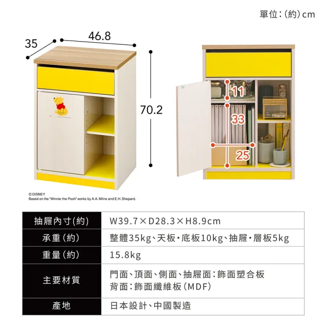 【IRIS】迪士尼系列 木質五格桌邊收納櫃WSC-468(附腳輪 迪士尼角色家具 收納櫃 收納 邊桌收納)