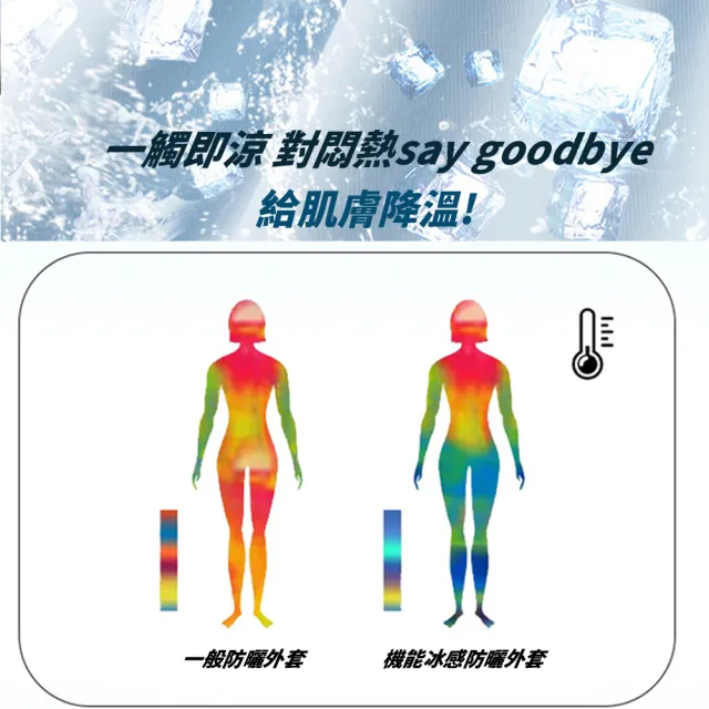 【NVDO】出清品   UPF50+即觸冰感面膜高效防曬外套-多色可選(急凍衣/F159/售完不補)