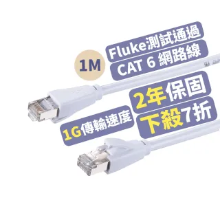 【PX 大通-】2年保固CAT6乙太網路線高速1M1米250M1G Fluke RJ4攝影機POE交換器路由器(CAT6-1M)