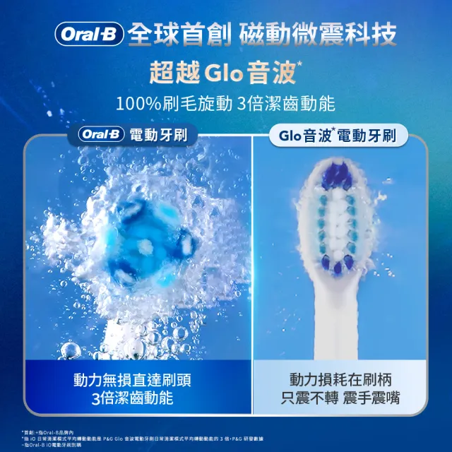 【德國百靈Oral-B-】iO TECH 微磁電動牙刷(黑)