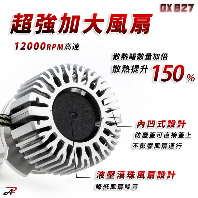 【PA LED】爆亮款 GX827 LED大燈燈泡 H1 H4 H7 H8 H9 H10 H11 9005 9006 9012 兩年保固(LED車燈)