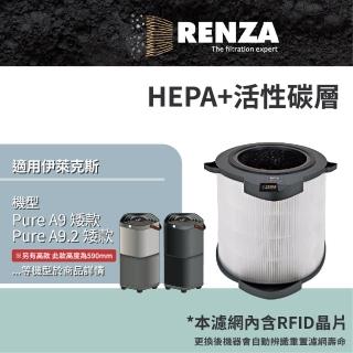 【RENZA】適用Electrolux 伊萊克斯 Pure A9 A9.2 矮款 PA91-406GY PA91-406DG 空氣清淨機(HEPA+活性碳濾網)