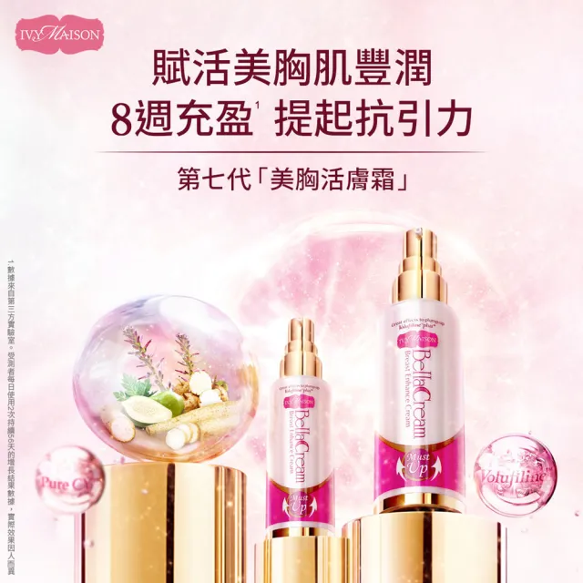 【IvyMaison】內外兼顧養護經典升級組(美胸霜100ml+美胸精油30ml+乳暈霜15ml x2＋雙效糖)