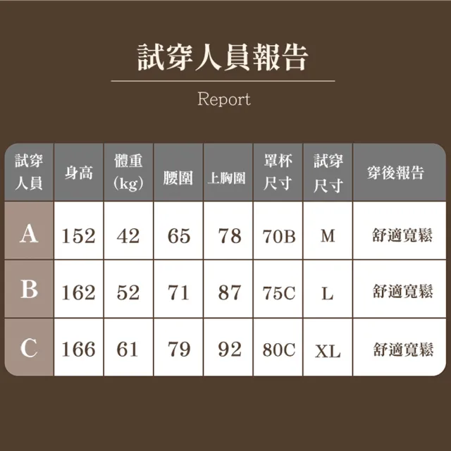 【NVDO】現貨 萊賽爾輕薄涼感線條休閒褲-2色可選(M-XL/輕薄牛仔褲/涼感褲/F158)