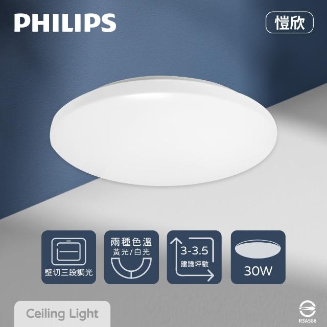 【Philips 飛利浦】LED 32168 愷昕 愷欣 30W 白光 黃光 全電壓 三段壁切調光 吸頂燈