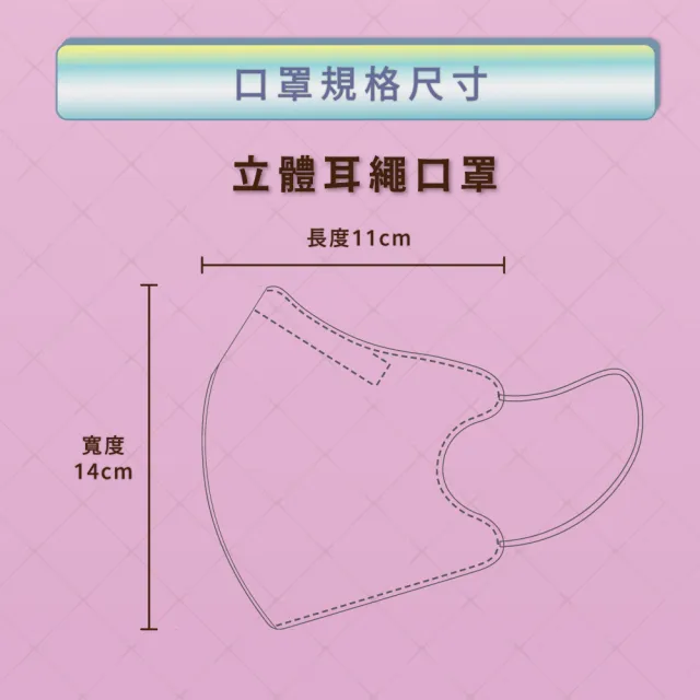 【匠心】立體耳繩醫用口罩 3色可選 *3盒 (30入/盒 M尺寸)