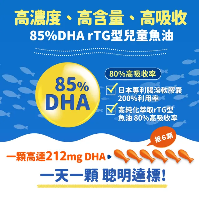 【funcare 船井生醫】85% DHA日本進口rTG高濃度兒童純淨魚油2入組(30顆/盒)