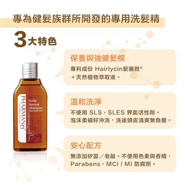 【PHARMANO 髮蔓濃】90天健髮Plus(氧髮露/養髮液60mlx3入 加碼送洗髮精300ml)